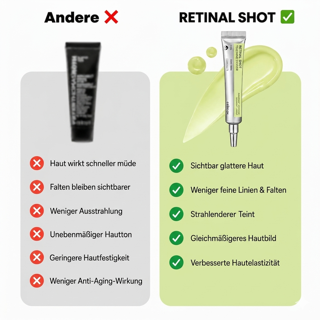 Retinal Shot & Retinol Shot – Gegen Falten, Augenringe & Tränensäcke