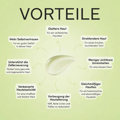 Retinal Shot & Retinol Shot – Gegen Falten, Augenringe & Tränensäcke