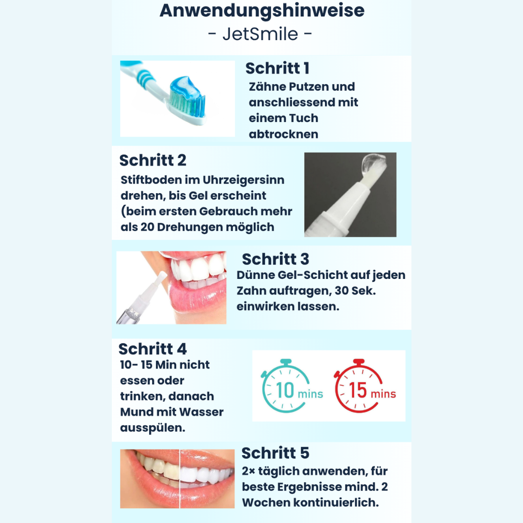 JetSmile – Dein Weg zu weißen Zähnen