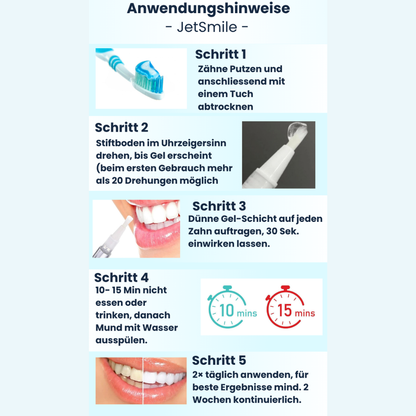 JetSmile – Dein Weg zu weißen Zähnen