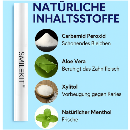JetSmile – Dein Weg zu weißen Zähnen