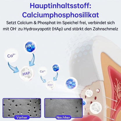 Calciumphosphat-Zahnverstärkungsstreifen